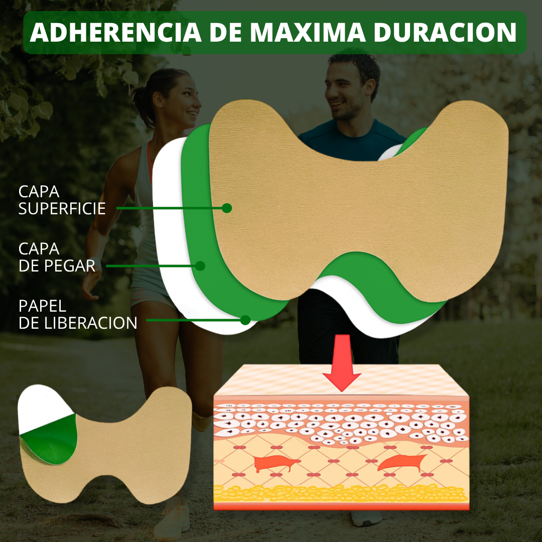 KneeFix® | Parche De Rodilla X50